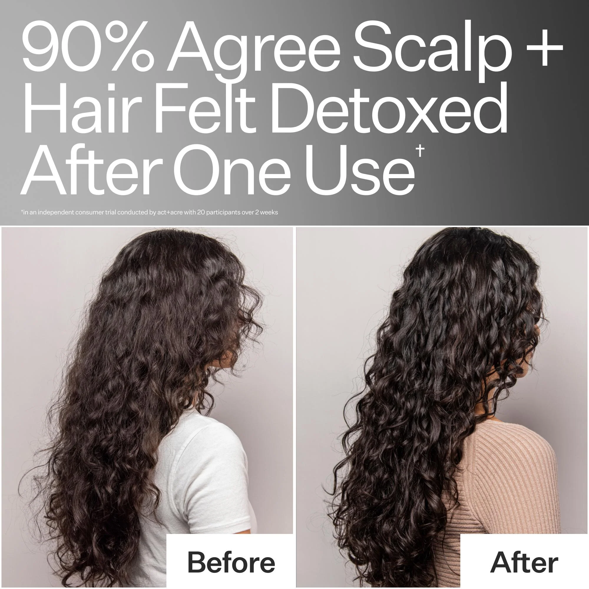 Clarifying Hard Water Scalp + Hair Treatment - Image 8