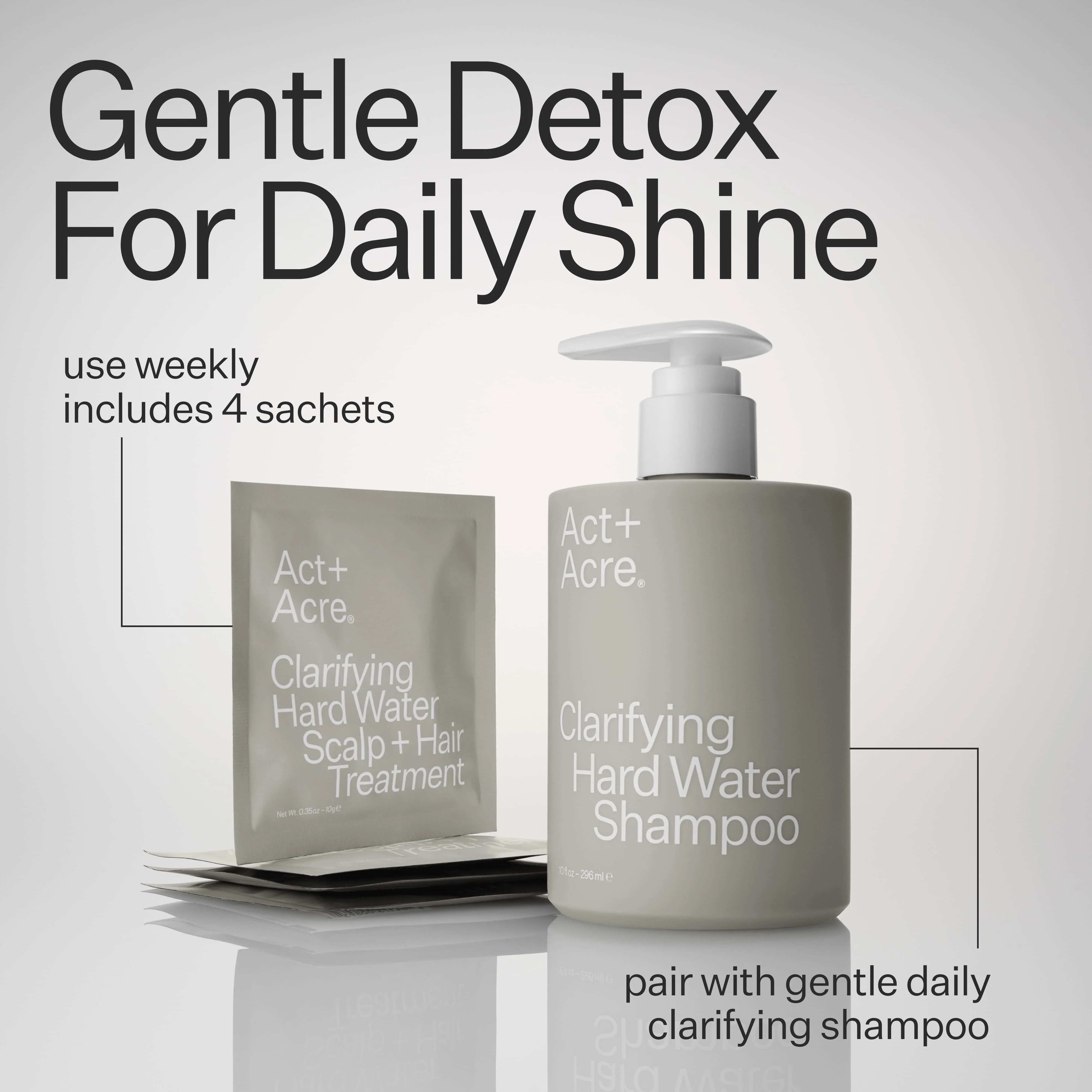 Clarifying Hard Water Shampoo - Image 7