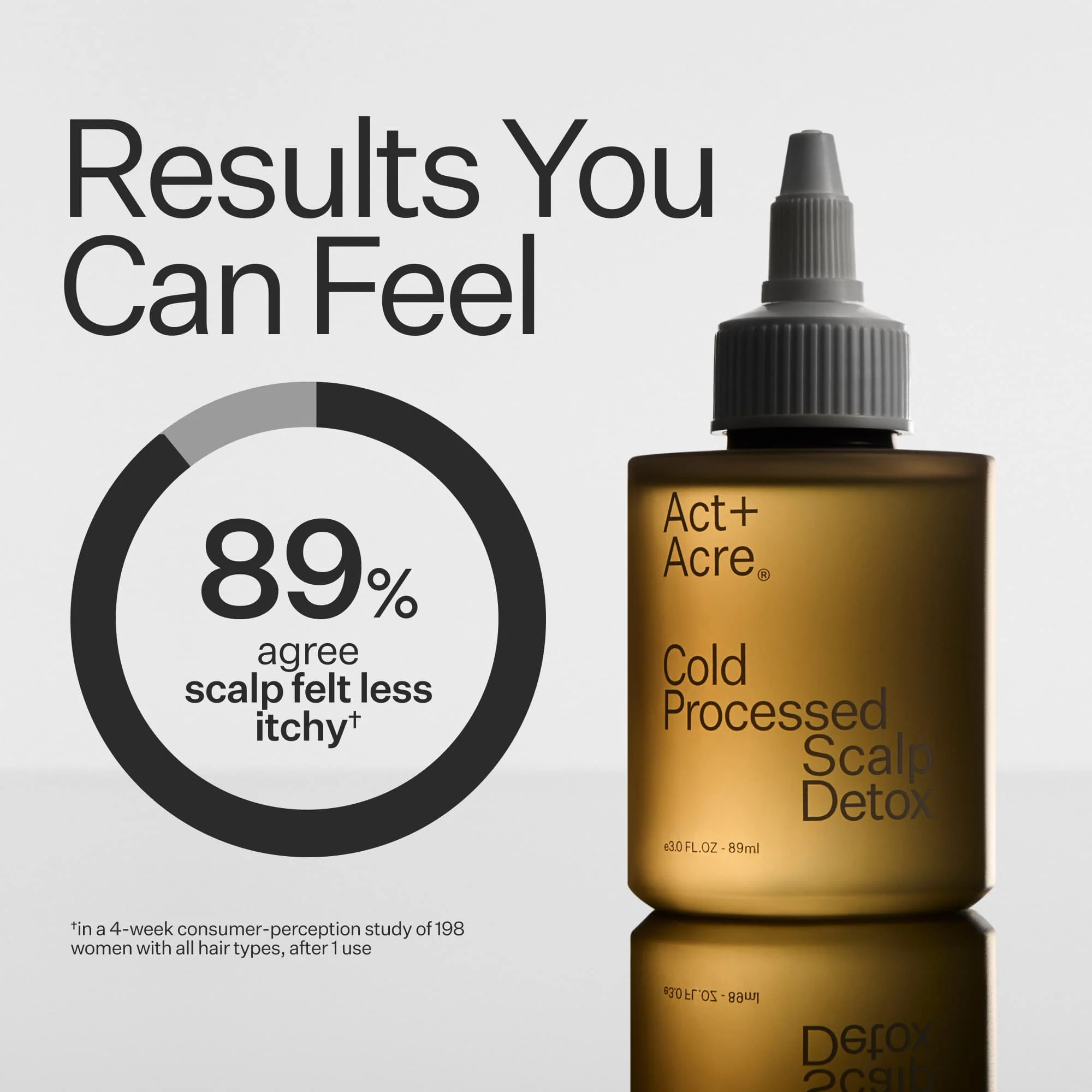 Scalp Detox Oil - Image 5