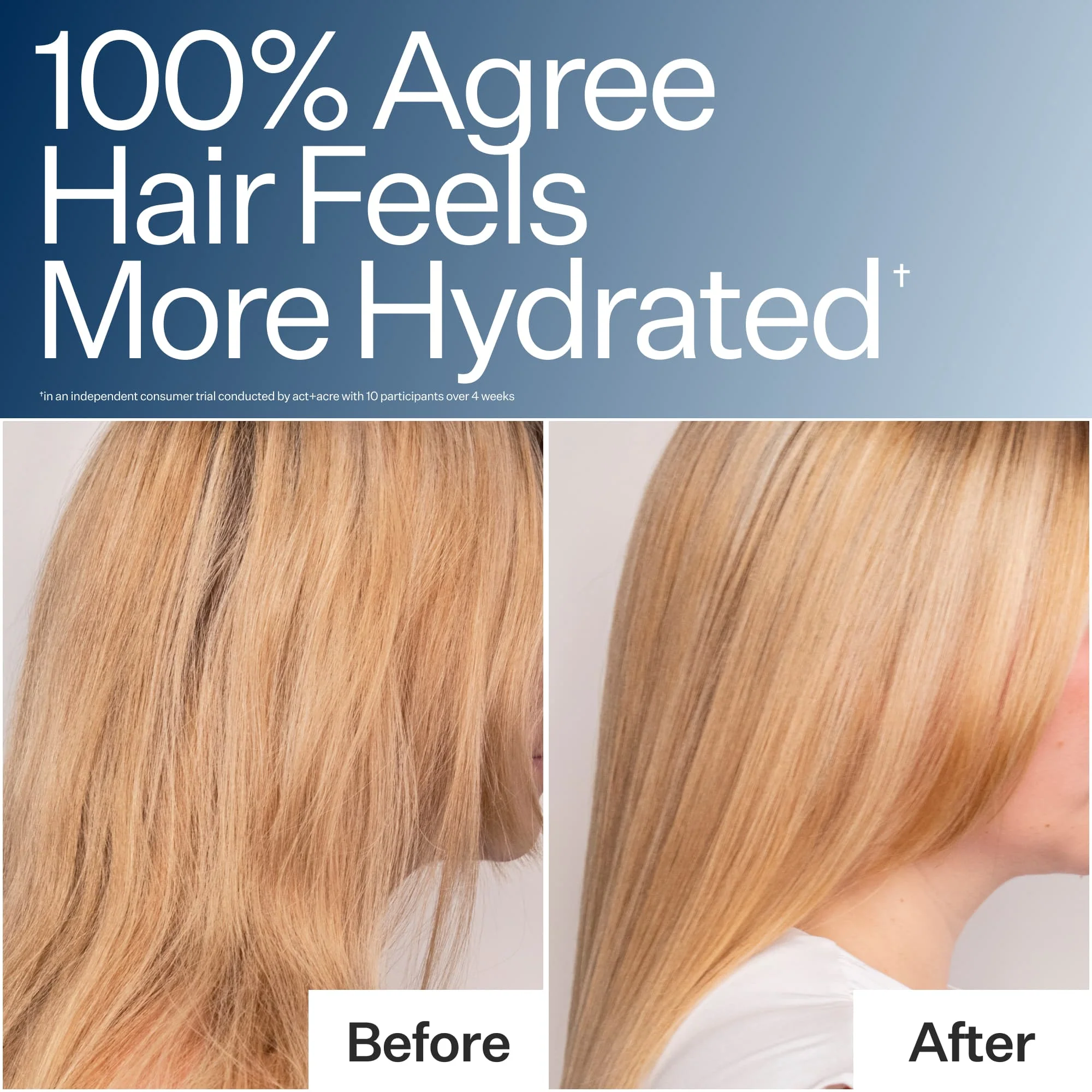 Daily Hydro™ Hydrating Conditioner - Image 6