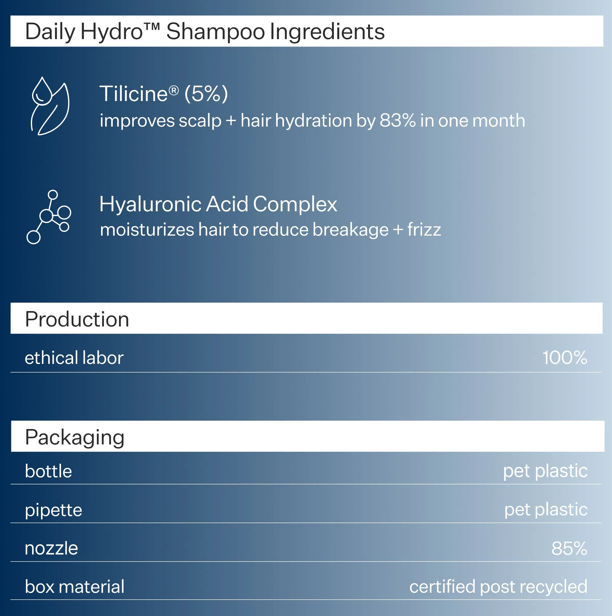 Daily Hydro™ Hydrating Conditioner - Image 8