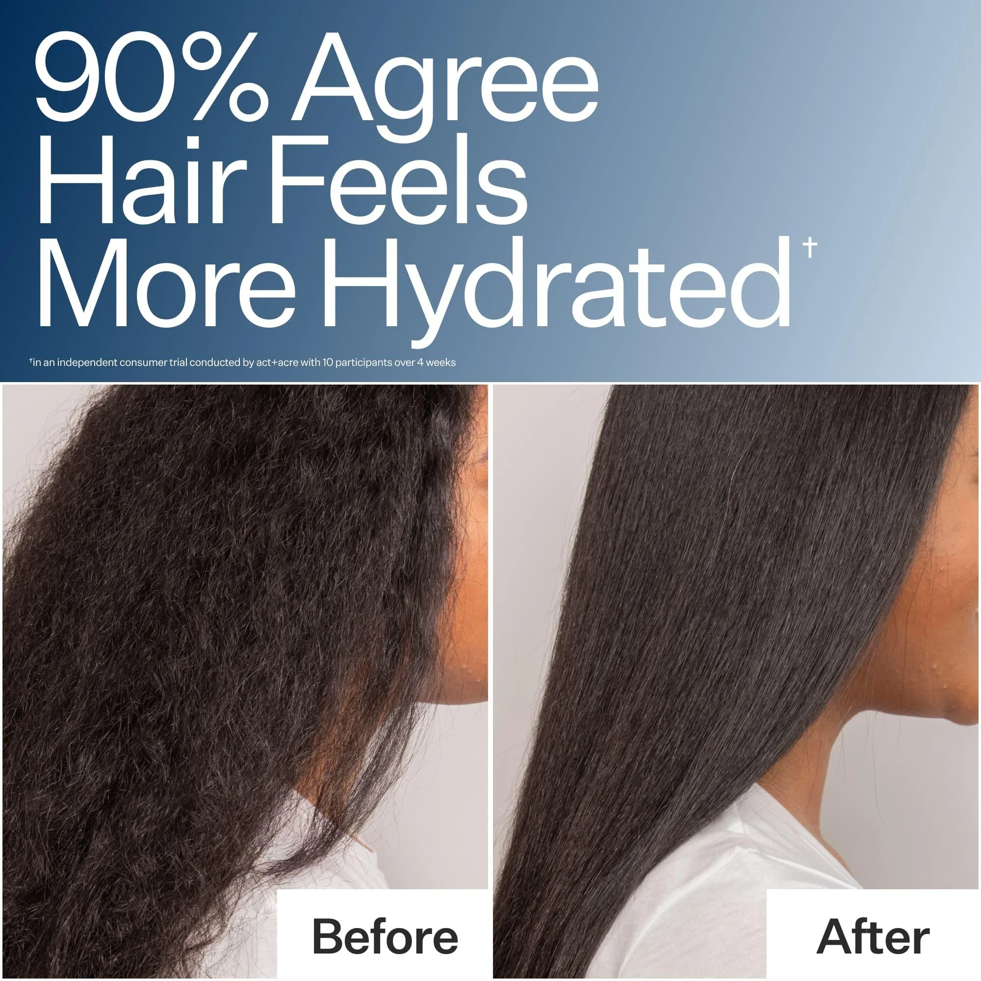 Daily Hydro™ Hydrating Shampoo - Image 6