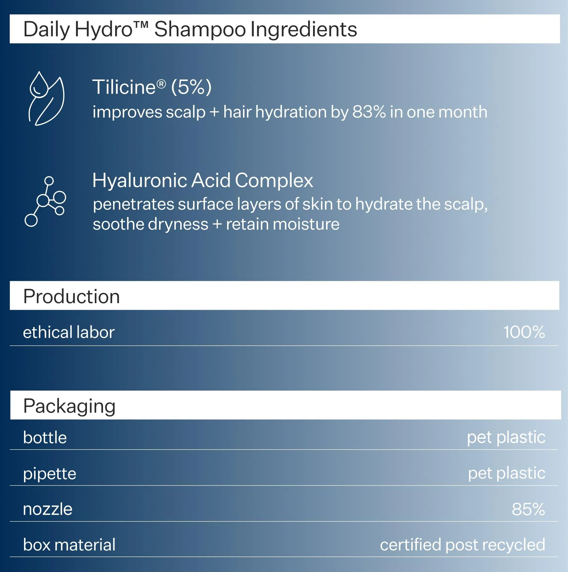 Daily Hydro™ Hydrating Shampoo - Image 8