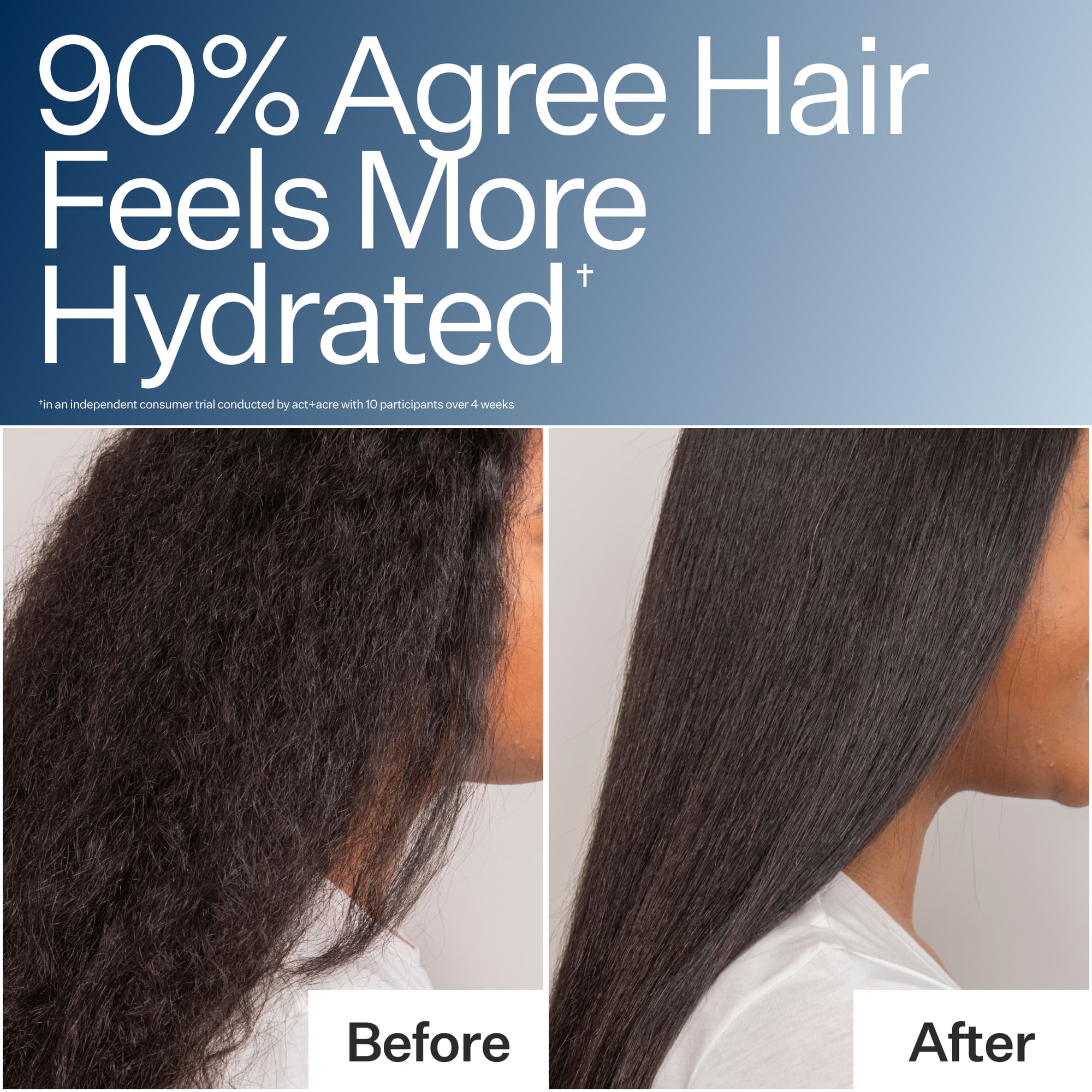 Daily Hydro™ Hydration System - Image 6