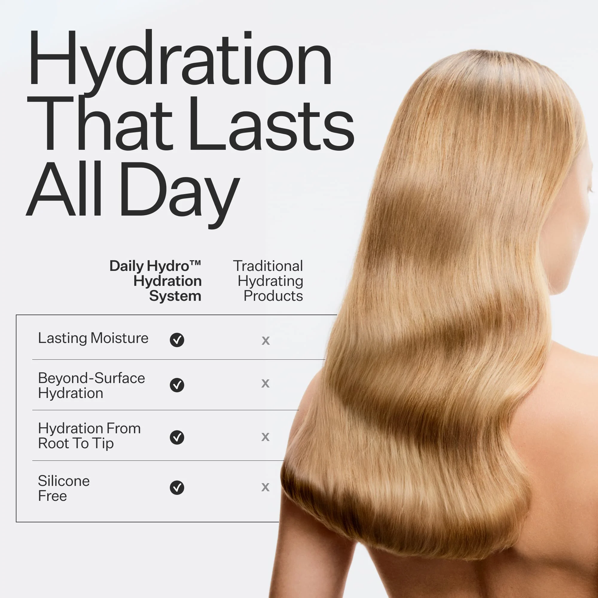 Daily Hydro™ Hydration System - Image 7