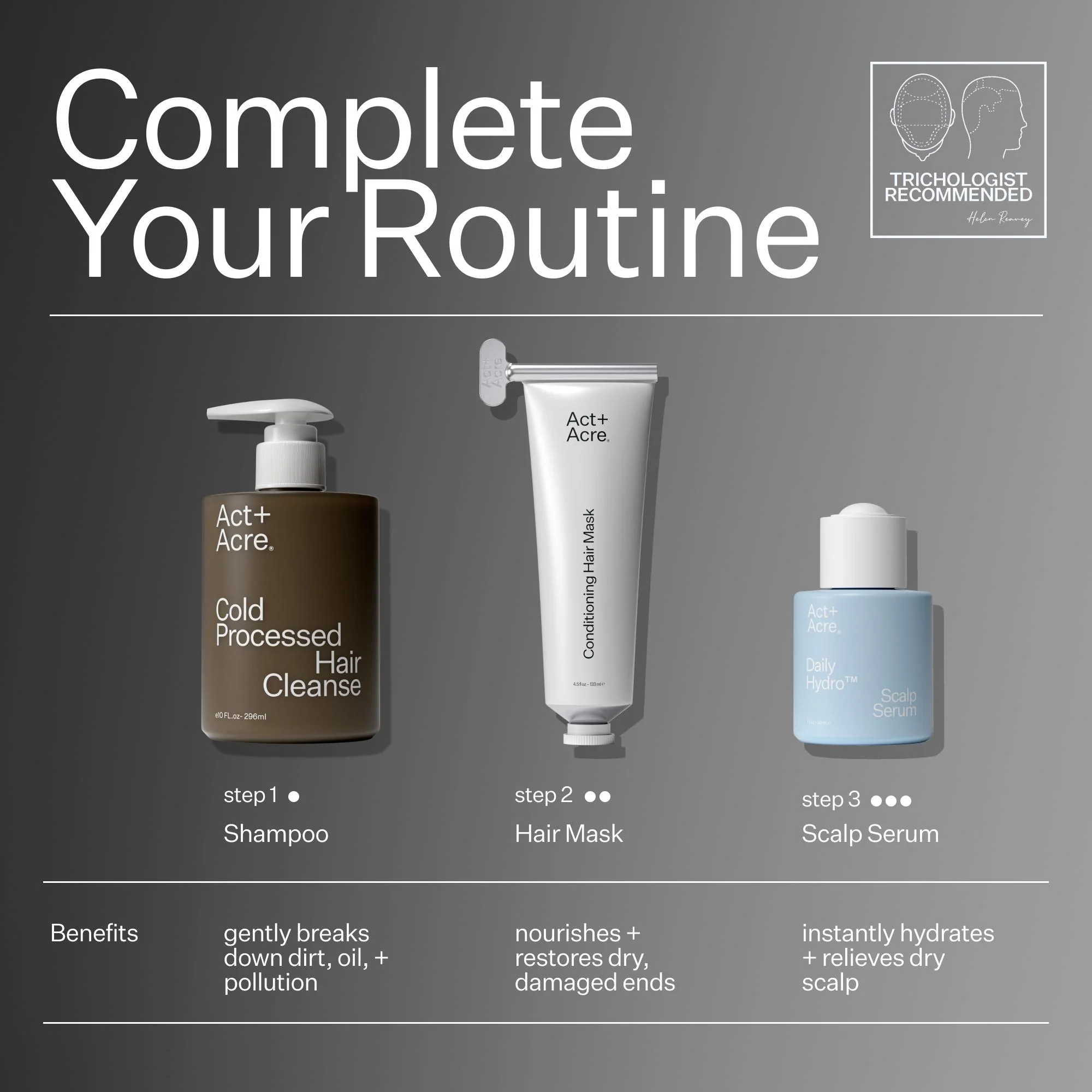 Daily Hydro™ Scalp Serum - Image 6