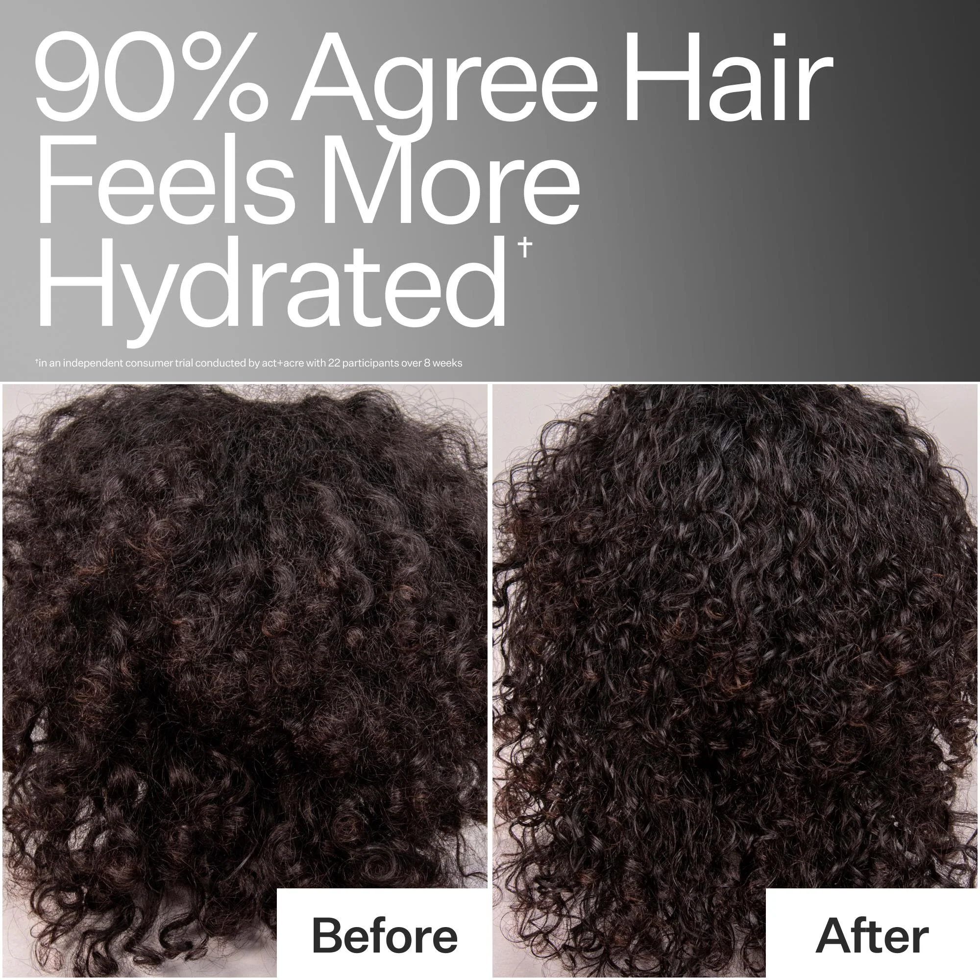 Daily Hydro™ Scalp Serum - Image 8