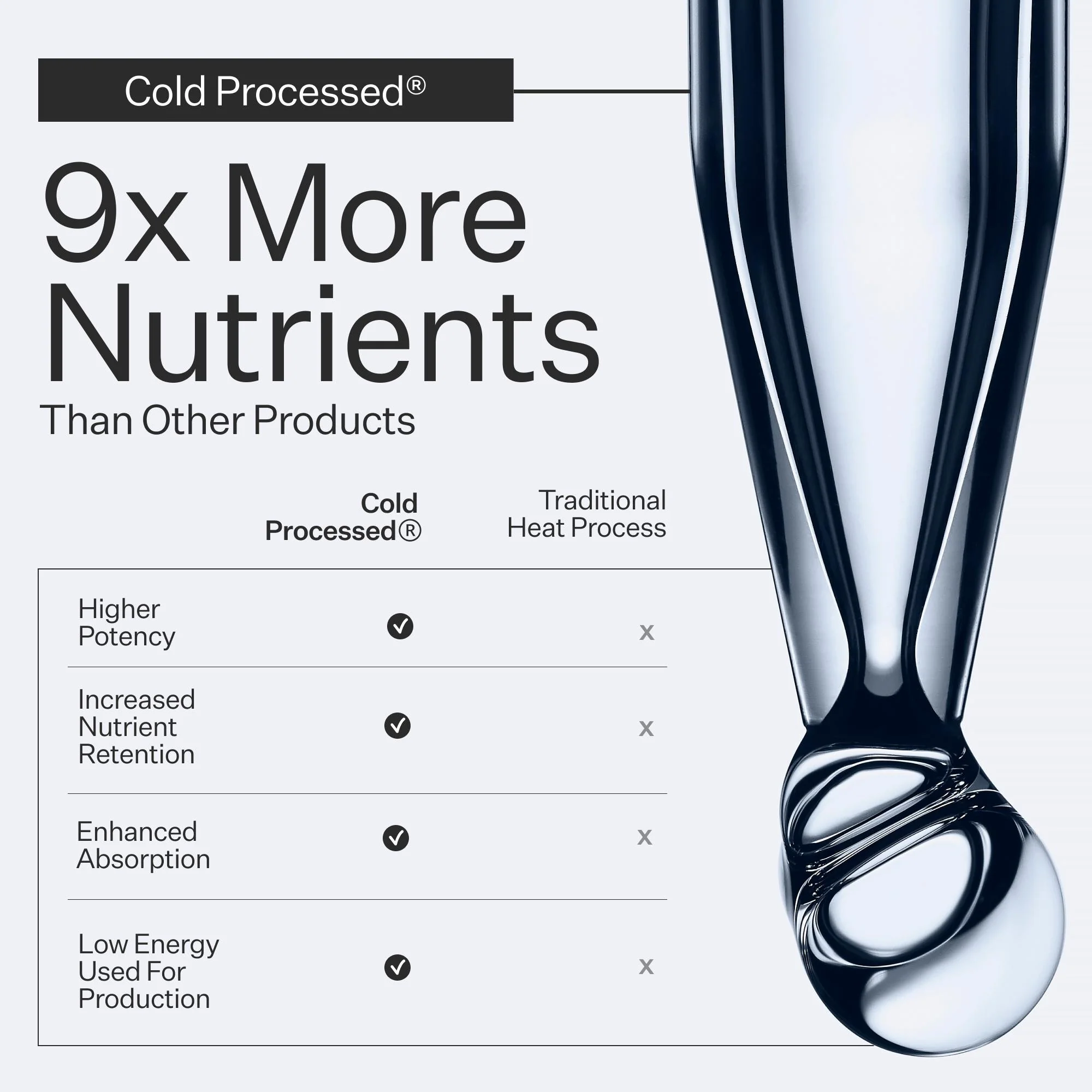 Essential Hydration System - Image 8
