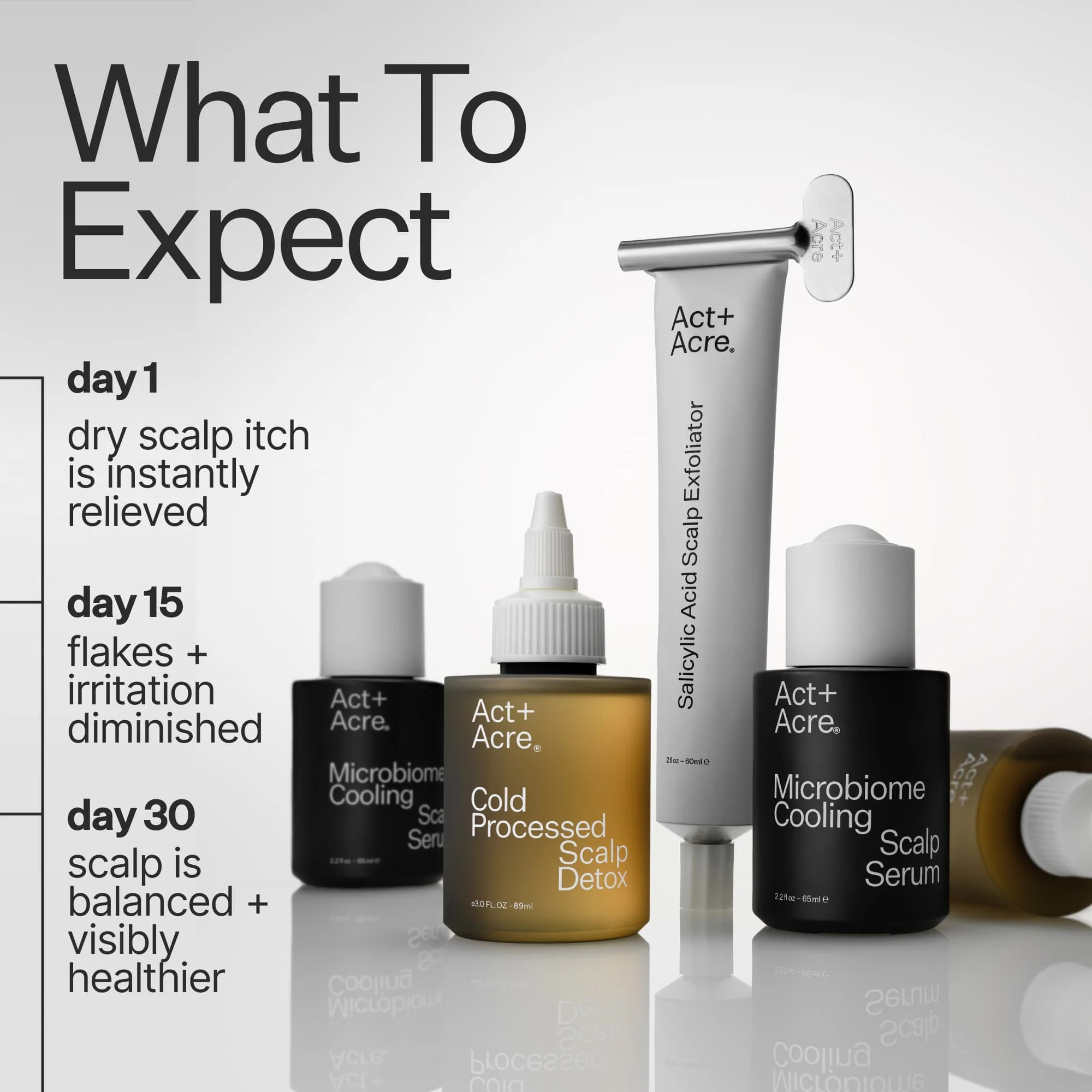 Instant Scalp Relief Pro System - Image 4