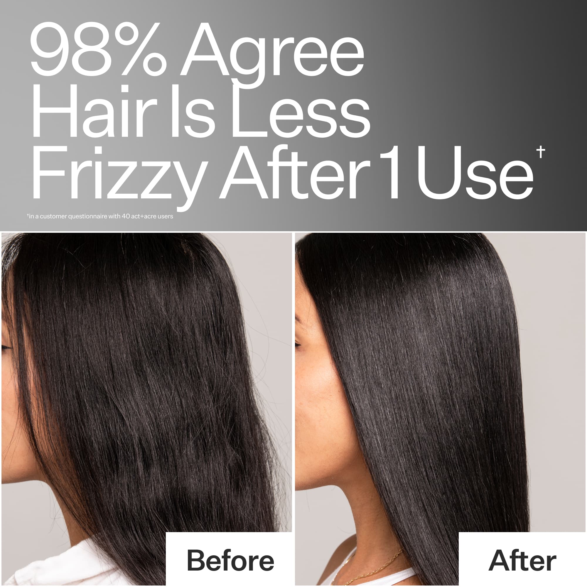 2% Squalane Anti-Frizz Leave In Conditioner - Image 3