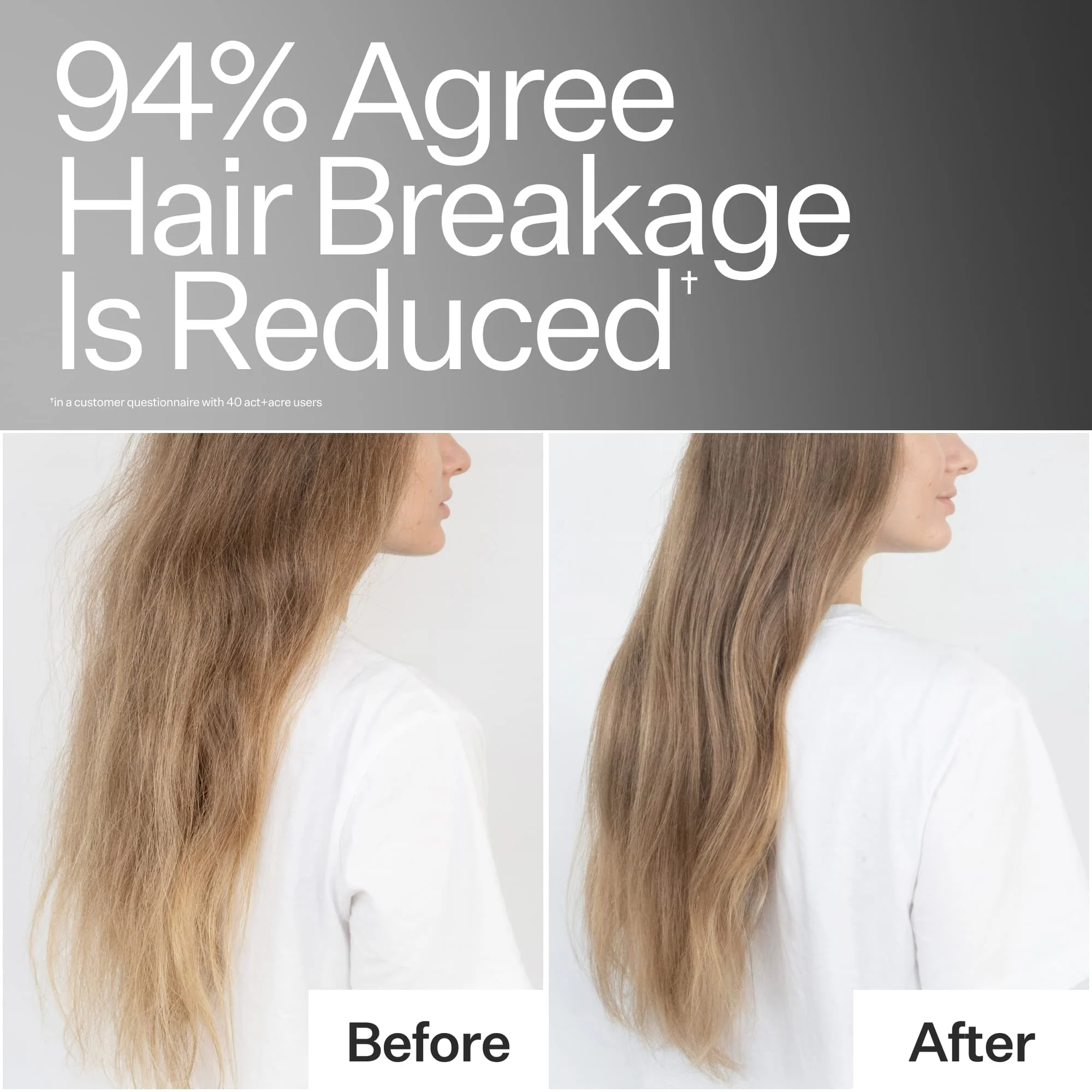 2% Squalane Anti-Frizz Leave In Conditioner - Image 4
