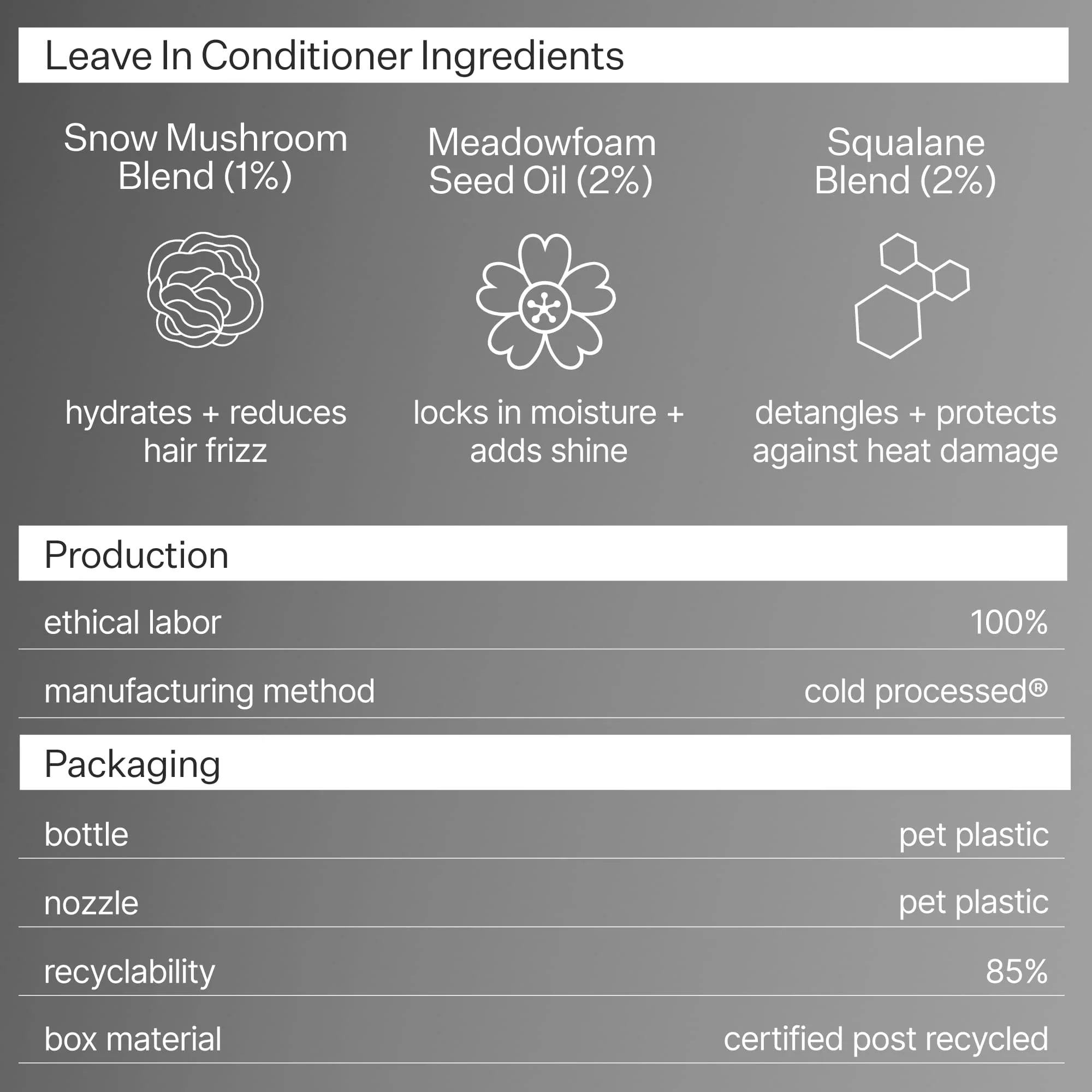 2% Squalane Anti-Frizz Leave In Conditioner - Image 6