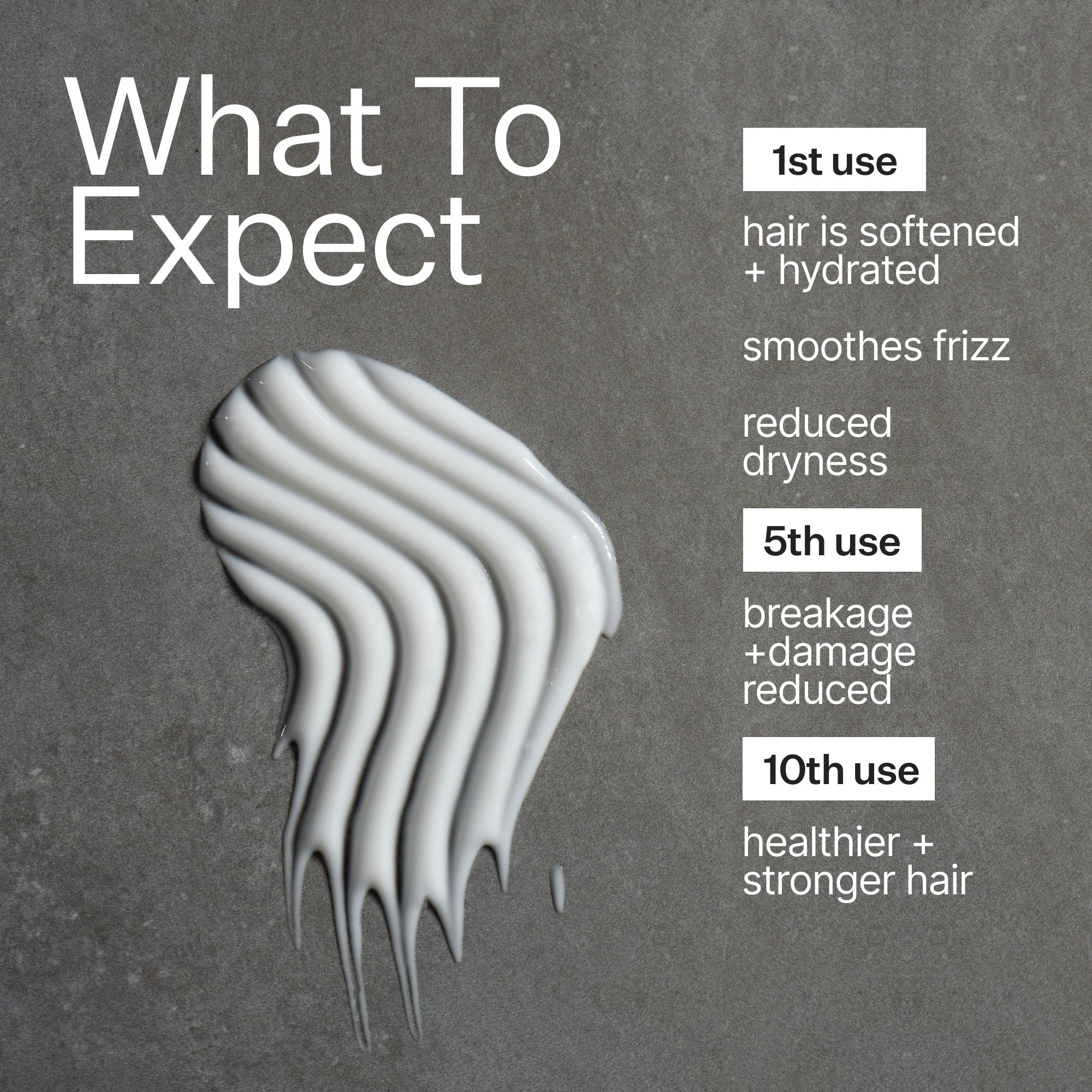 2% Squalane Anti-Frizz Leave In Conditioner - Image 7