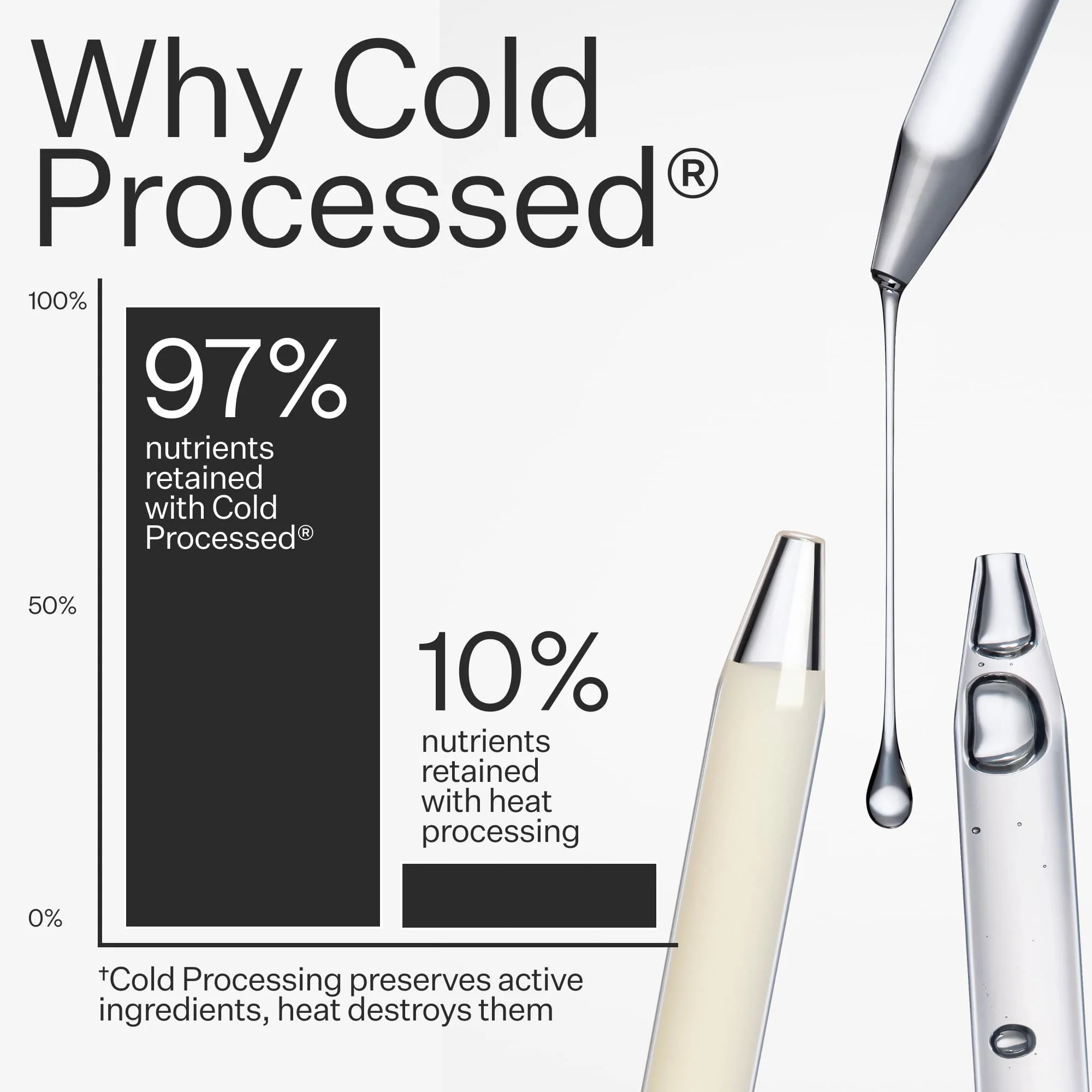Scalp Relief Cooling Serum - Image 10
