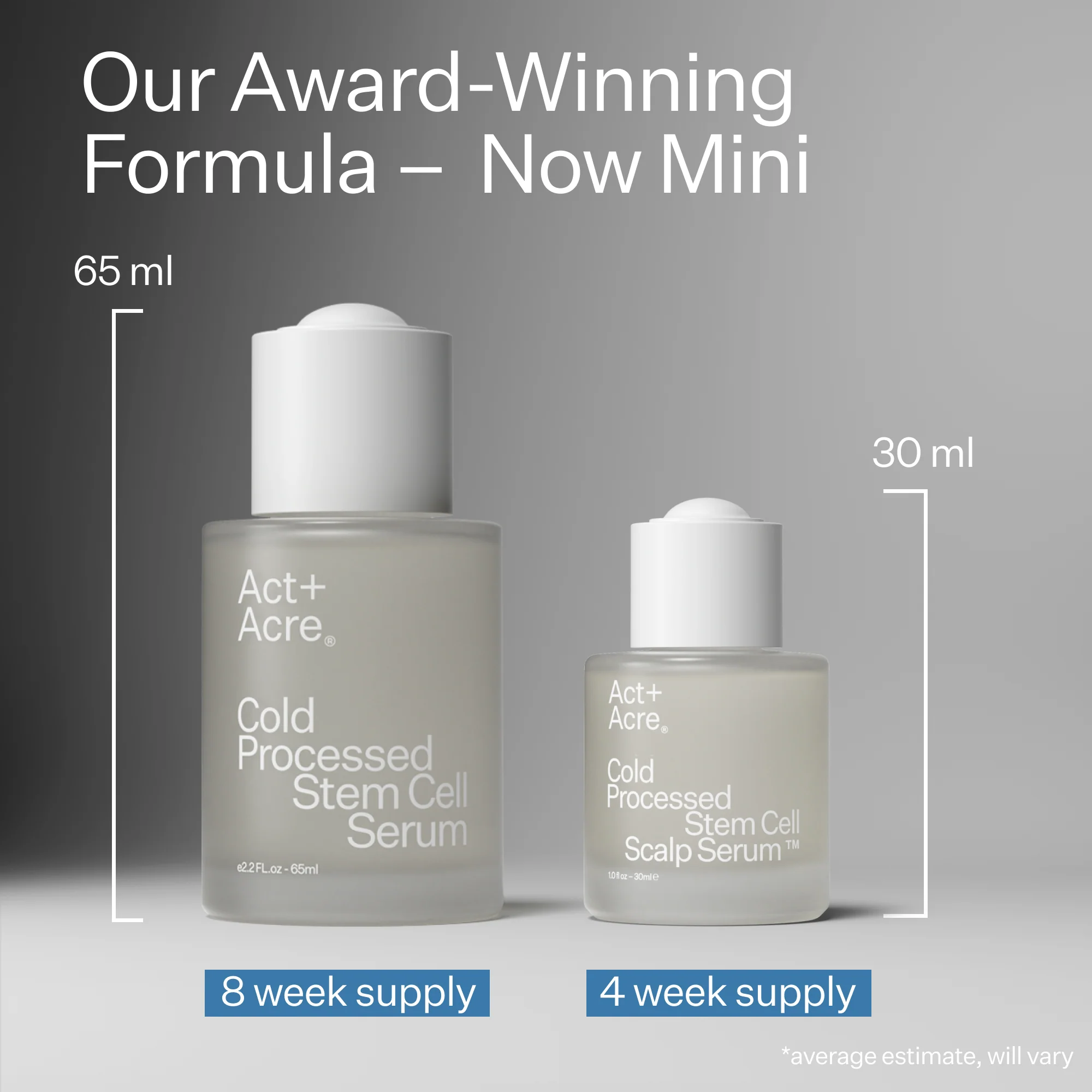 Mini Stem Cell Scalp Serum - Image 12