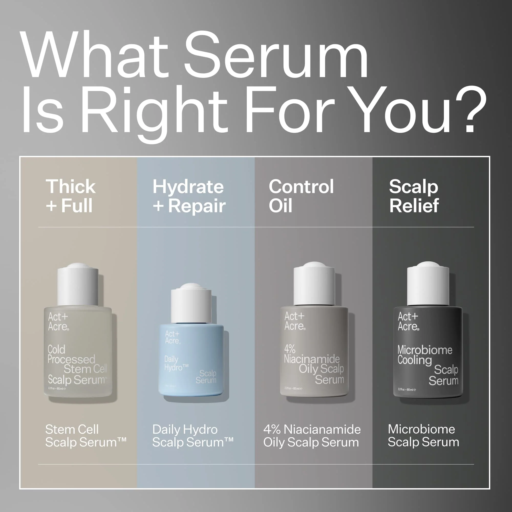 4% Niacinamide Oily Scalp Serum - Image 10