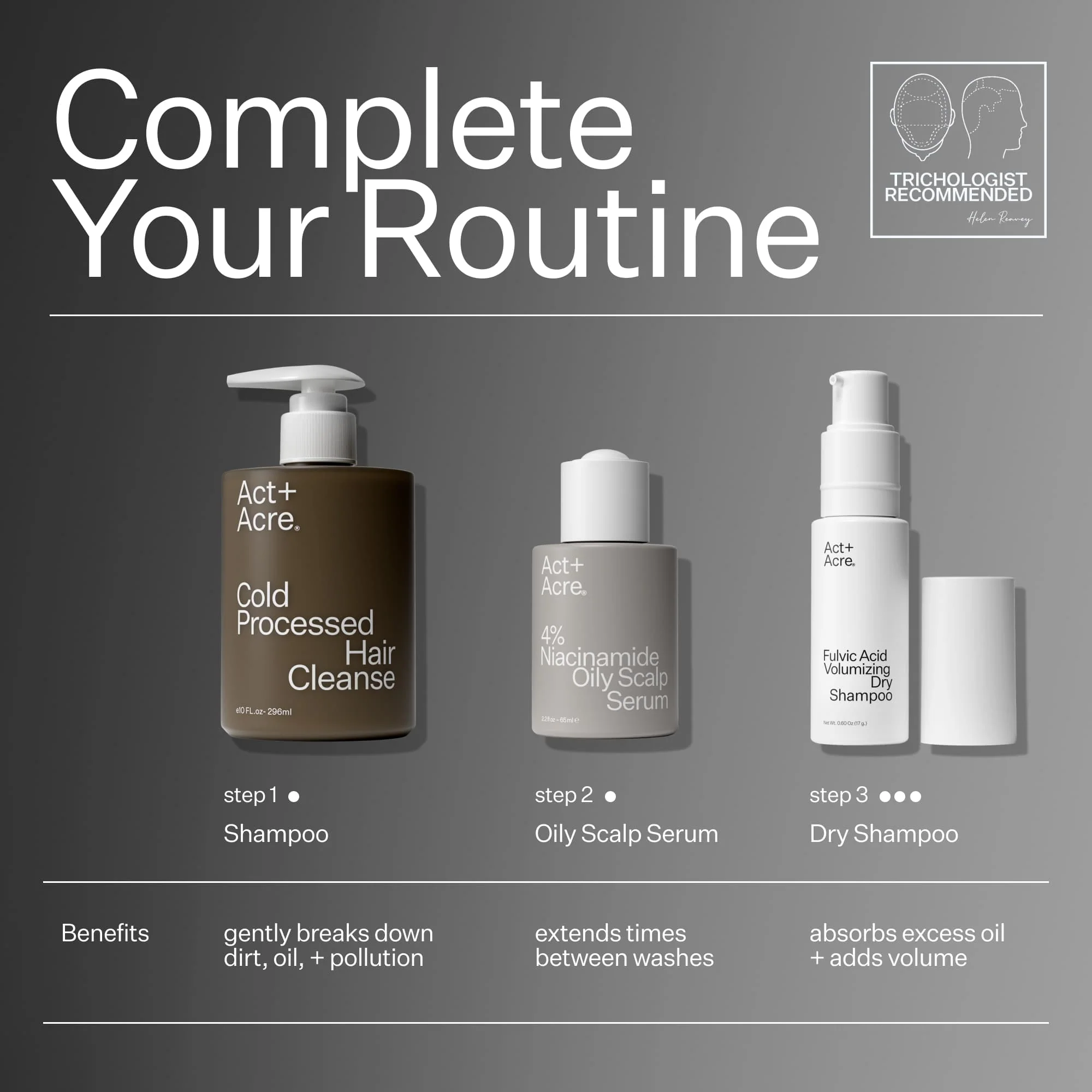 4% Niacinamide Oily Scalp Serum - Image 11