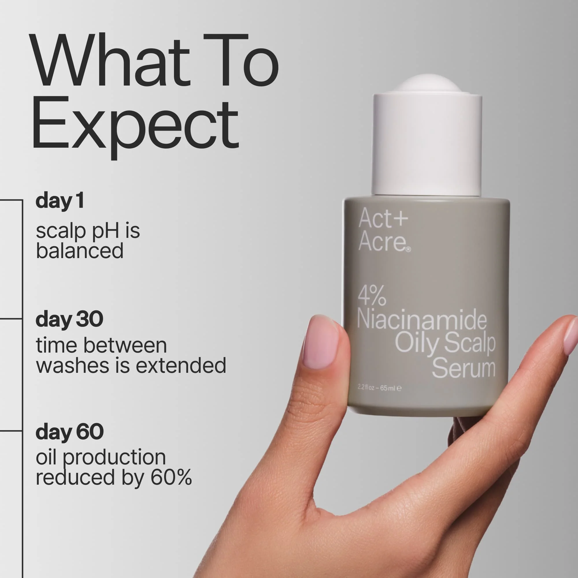 4% Niacinamide Oily Scalp Serum - Image 2