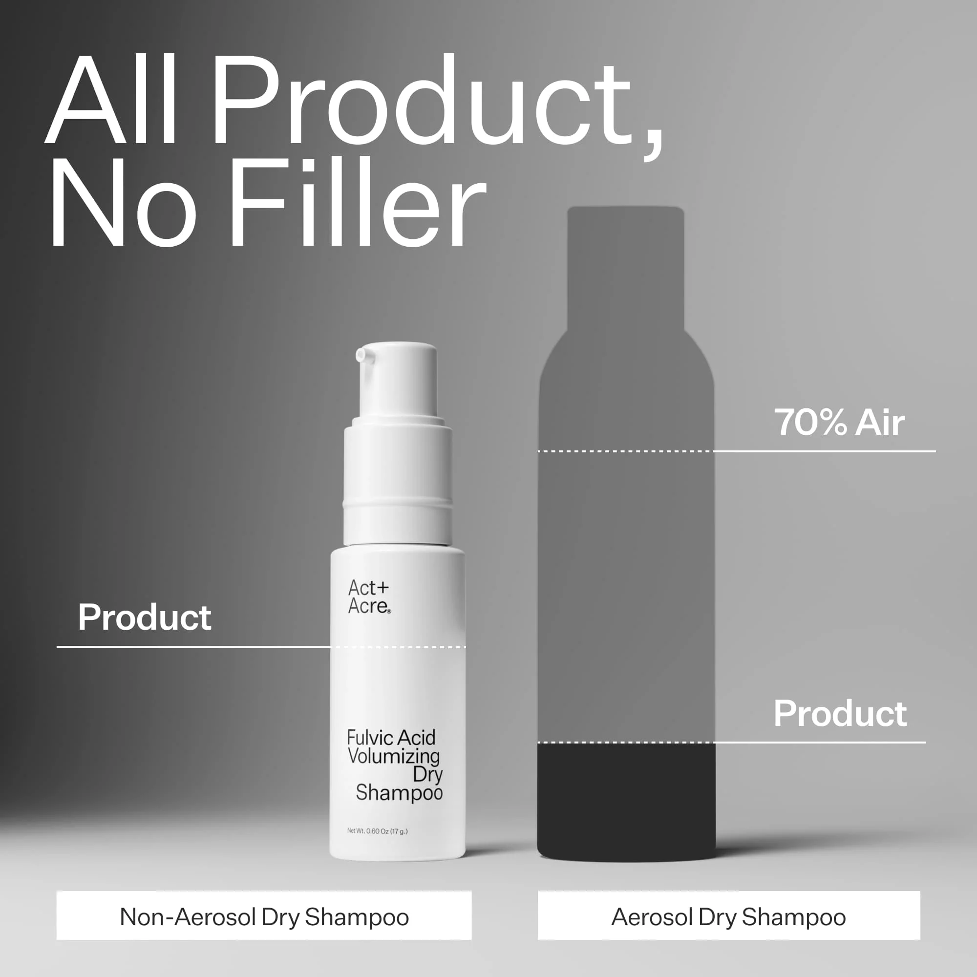 Oil Control Pro System - Image 10