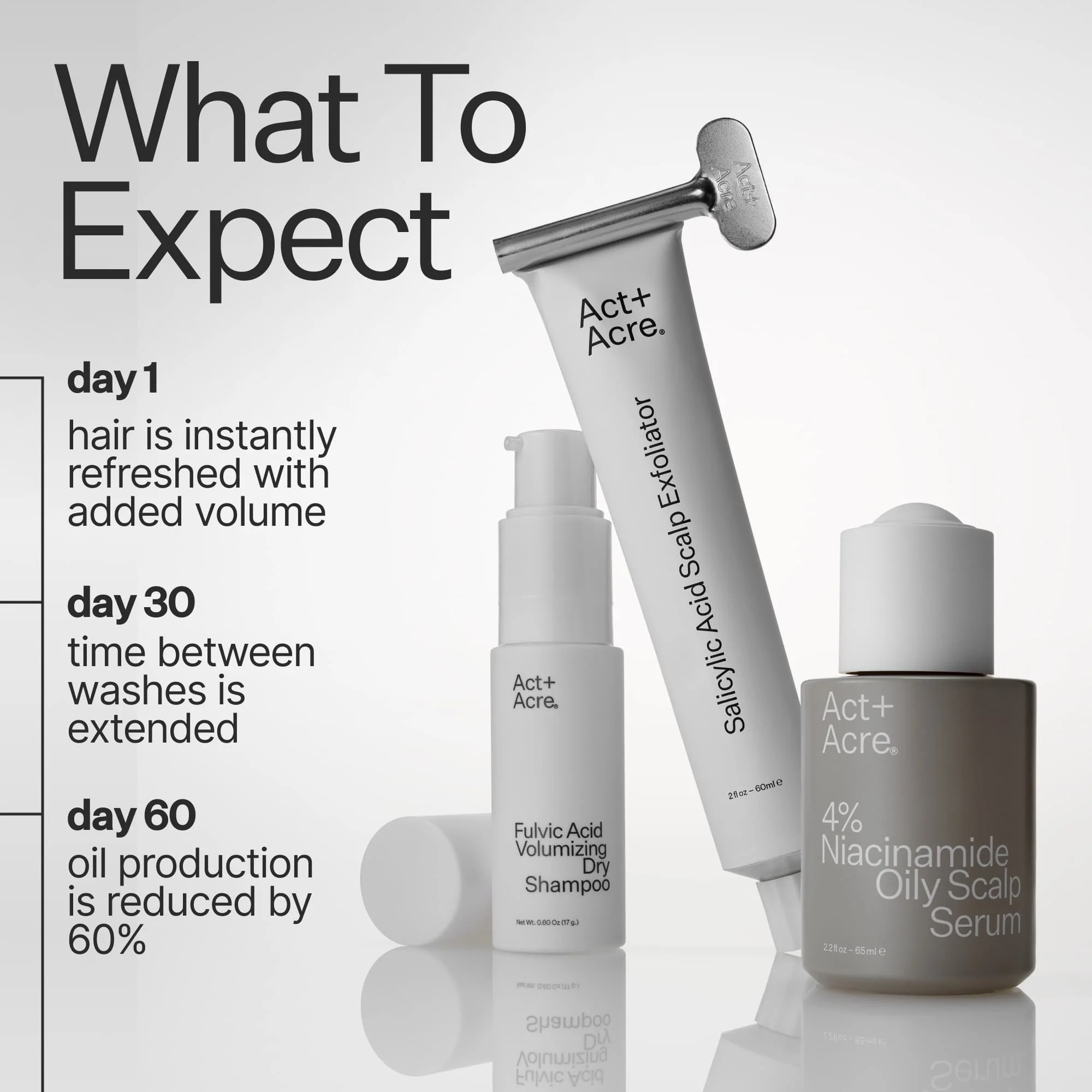Oil Control Pro System - Image 4