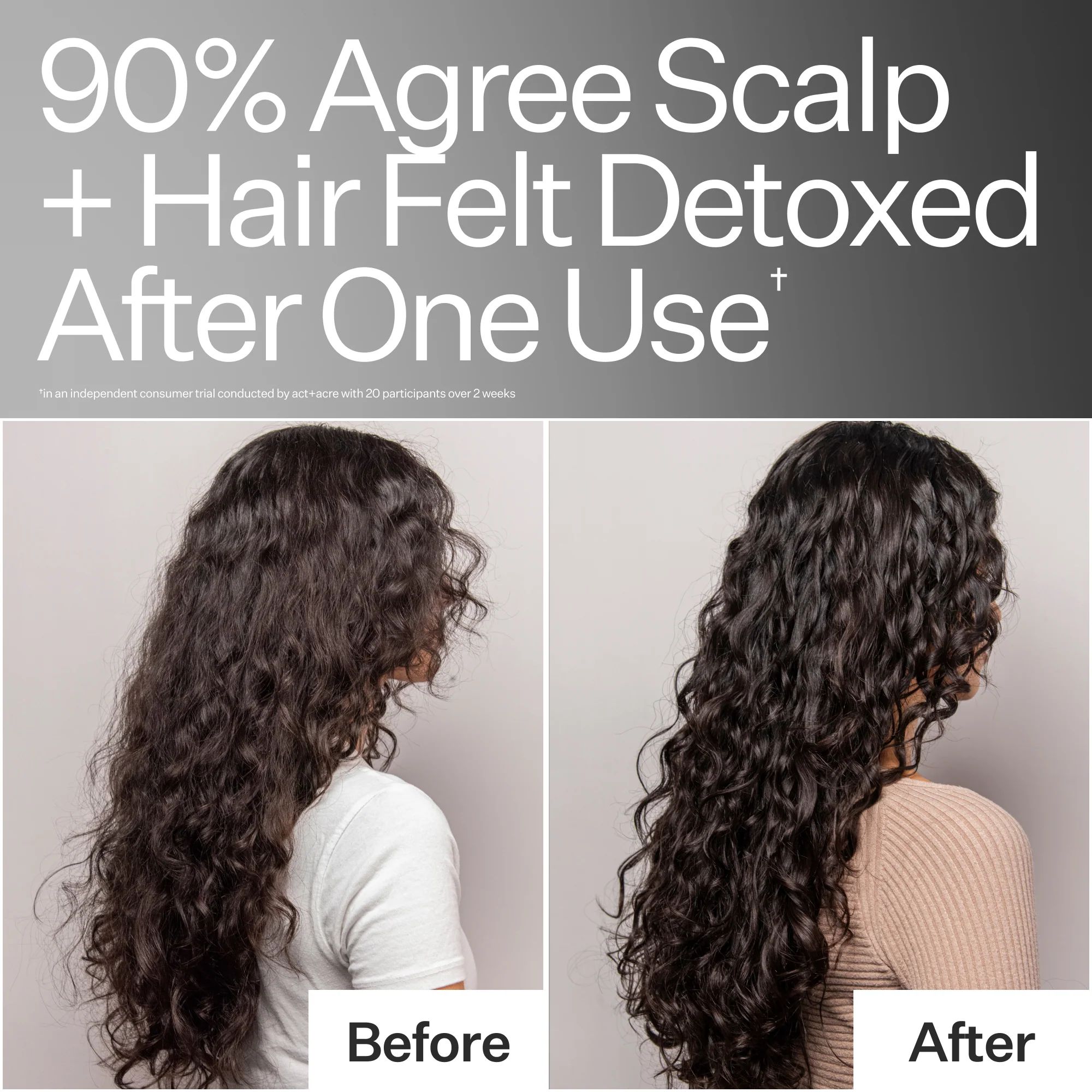 Reset + Repair Clarifying System - Image 13