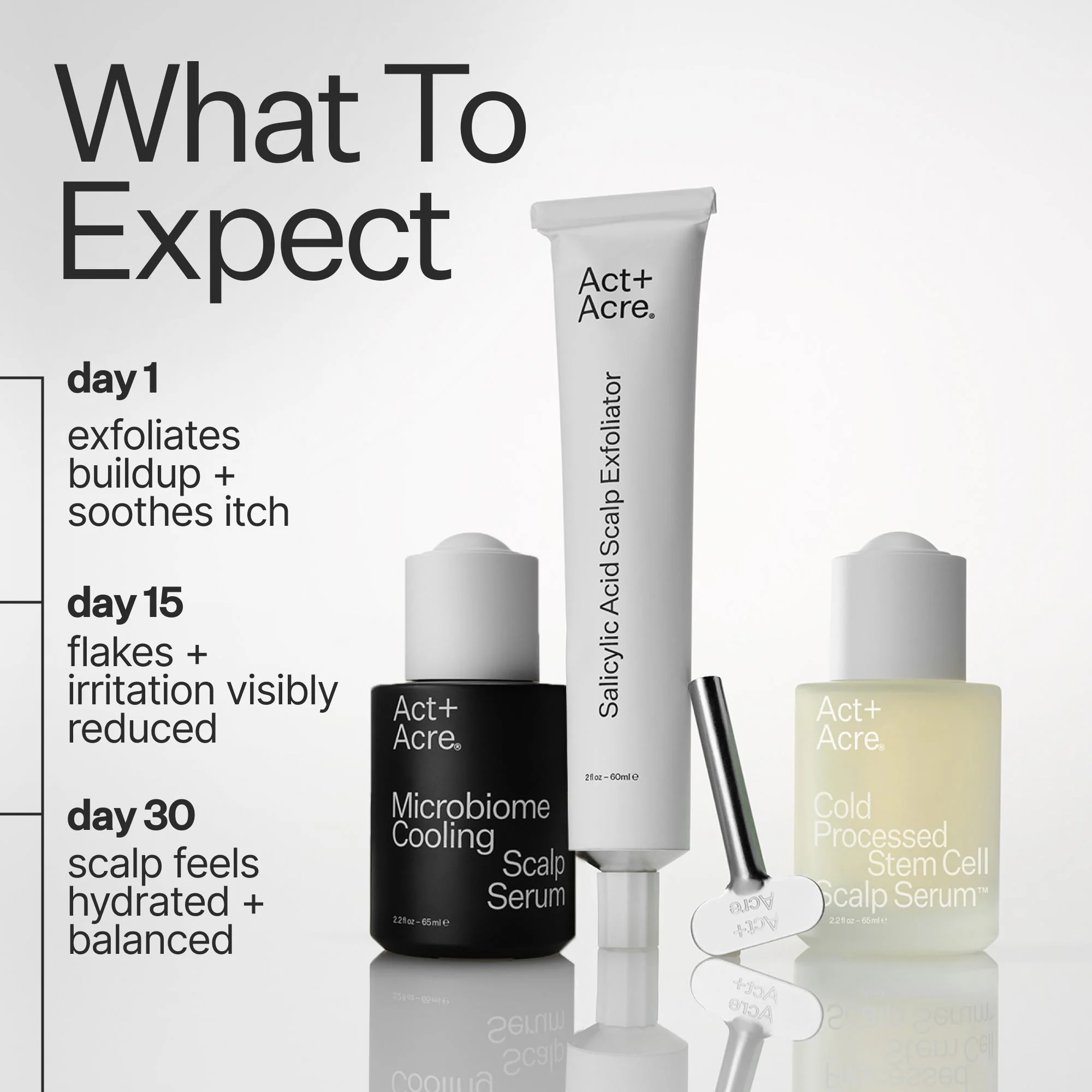 Scalp Relief System - Image 7