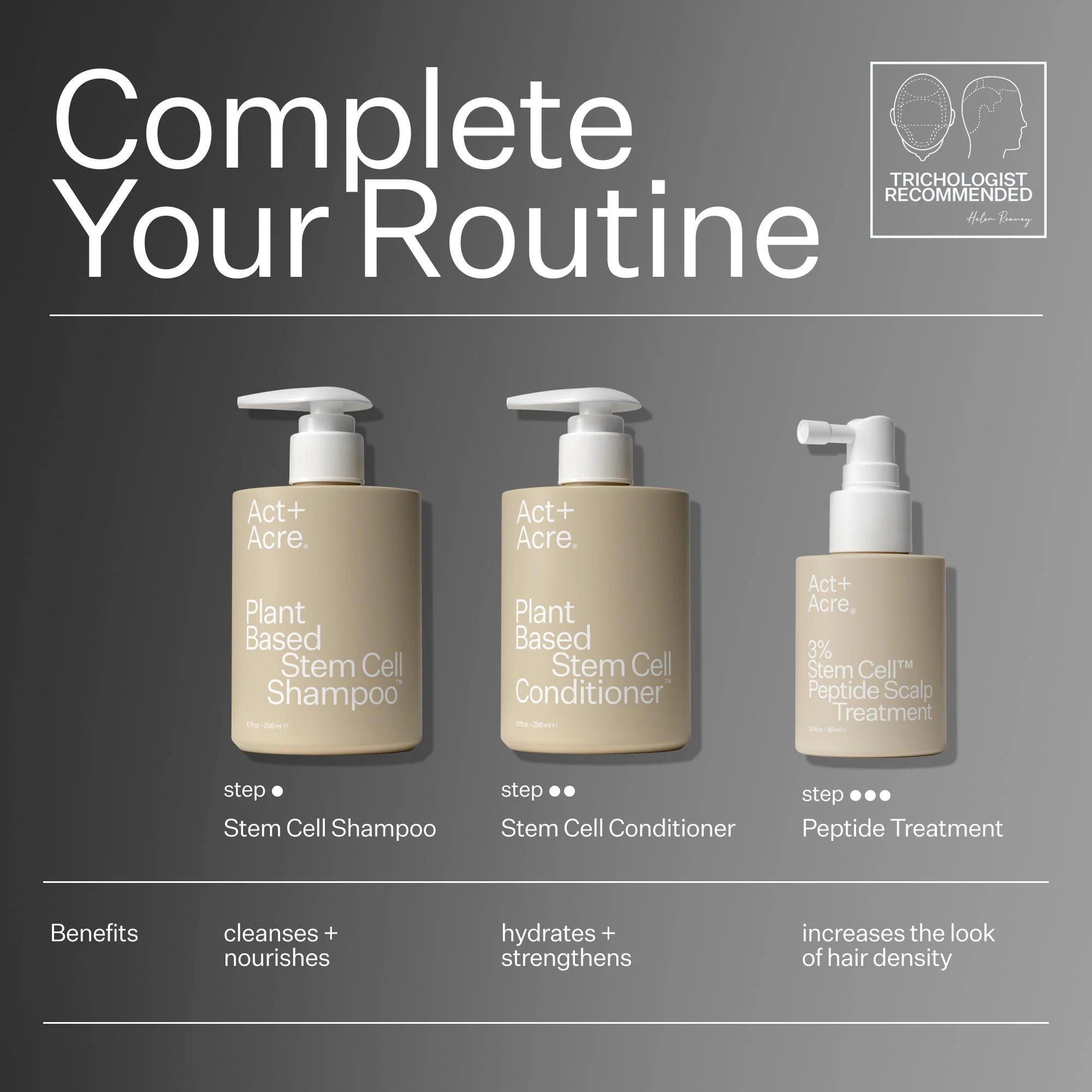 3% Stem Cell Peptide Treatment - Image 10