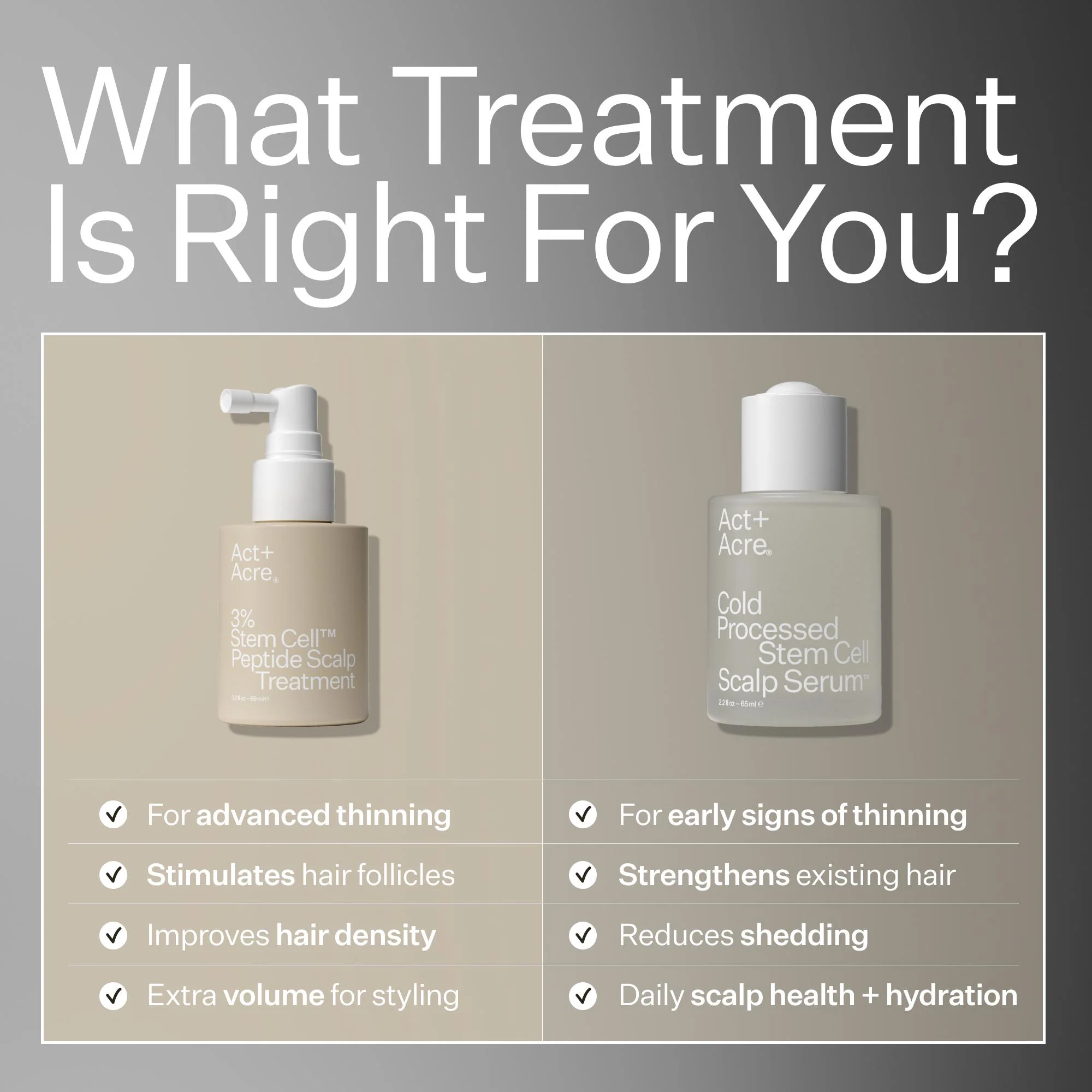 3% Stem Cell Peptide Treatment - Image 9