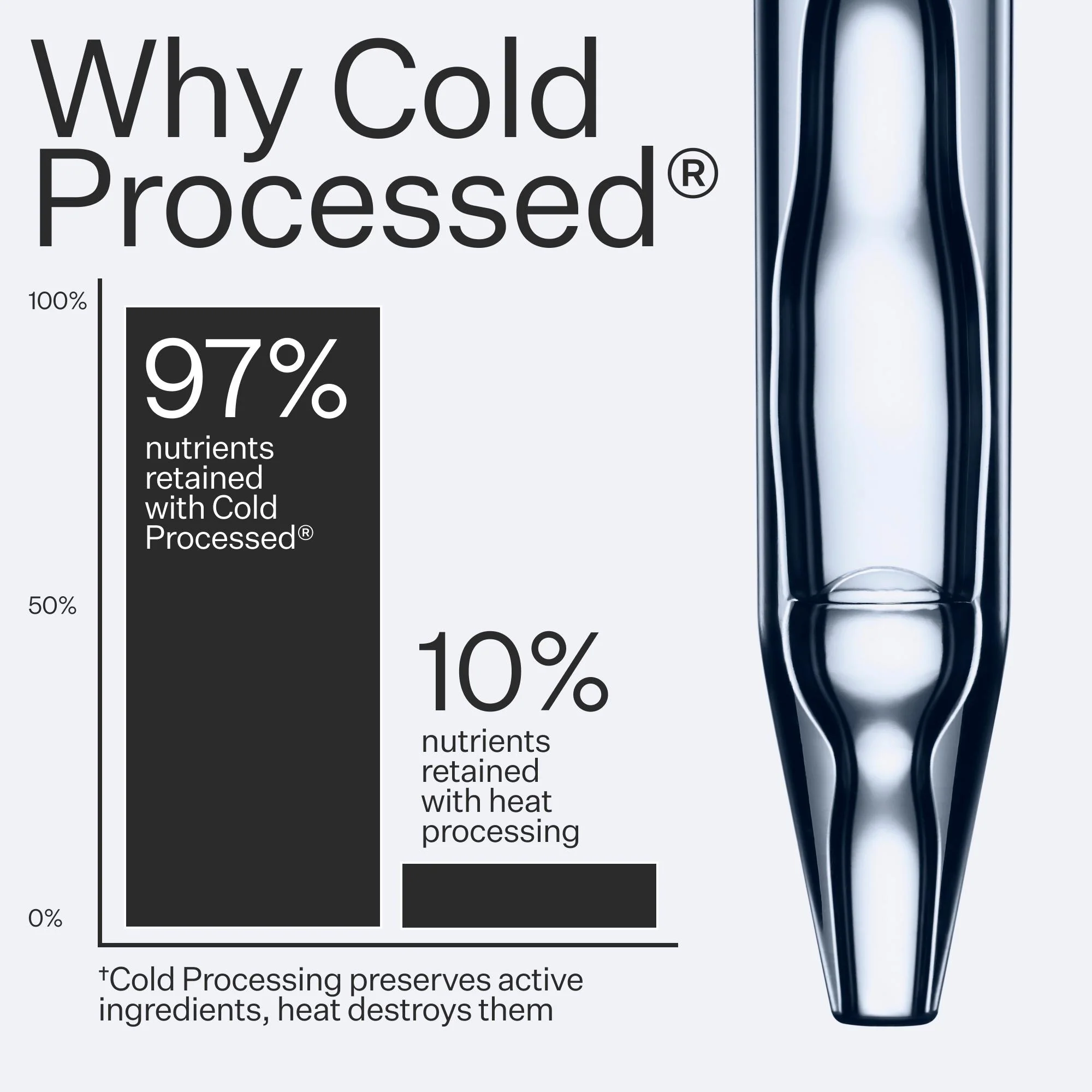 Stem Cell Scalp Serum™ - Image 11