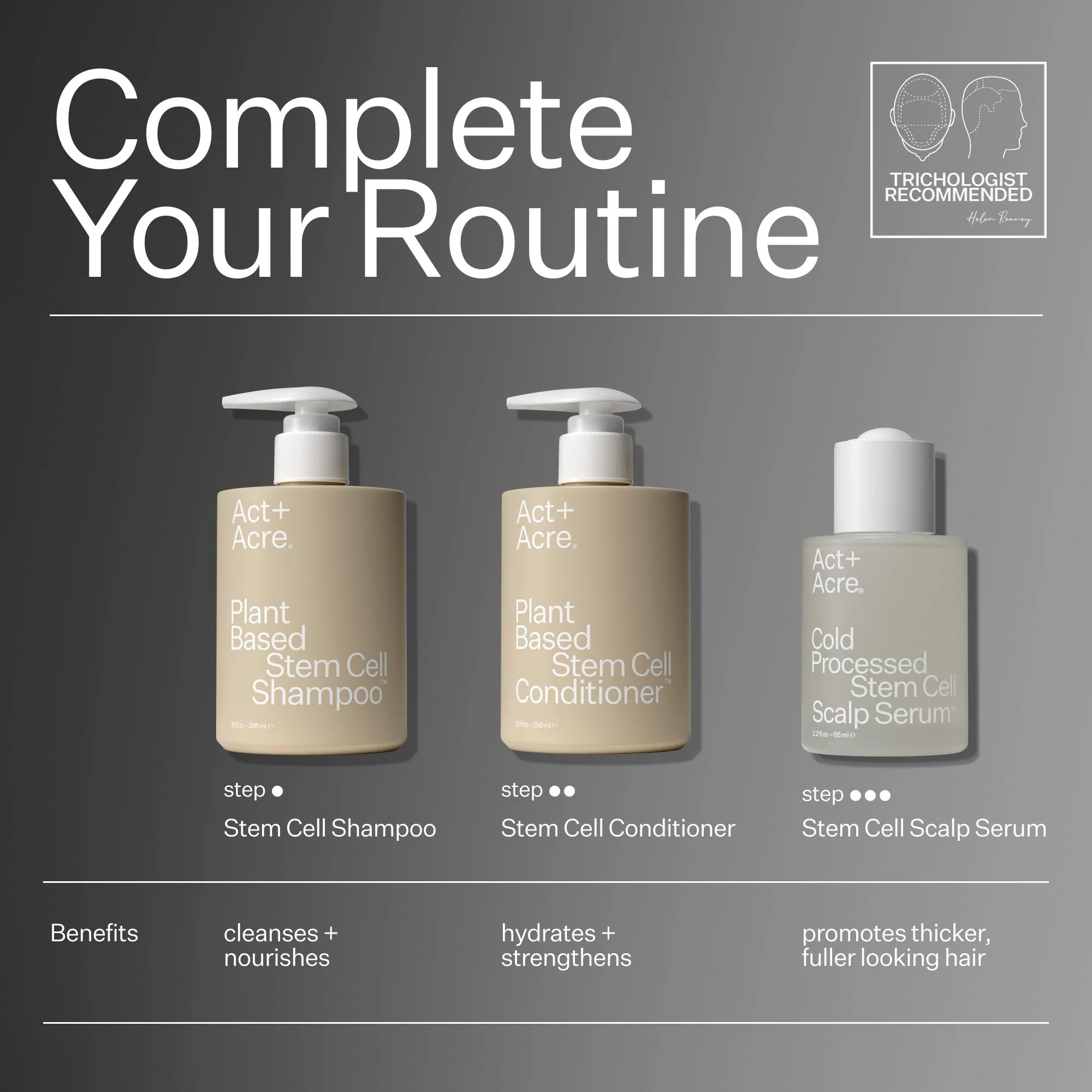 Stem Cell Scalp Serum™ - Image 9